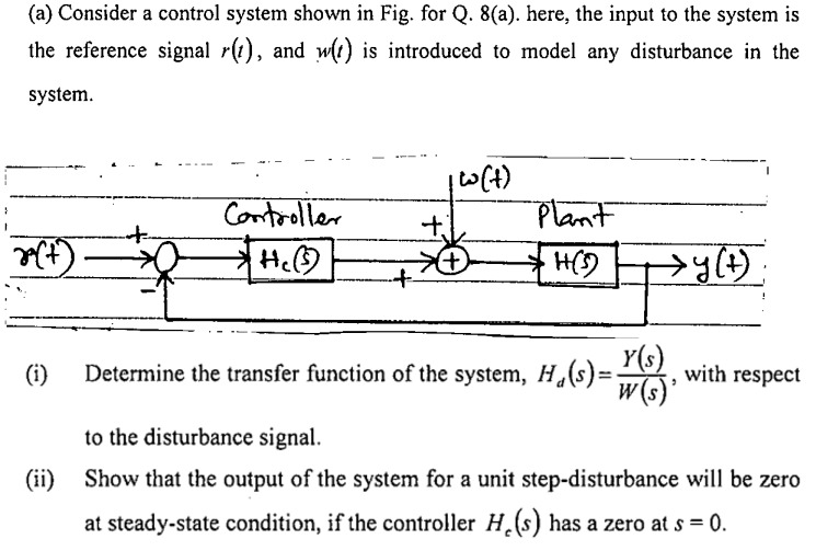 Solved (a) Consider a control system shown in Fig. for Q. | Chegg.com