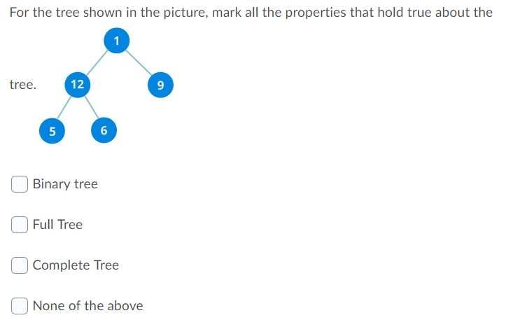 Solved For the tree shown in the picture, mark all the | Chegg.com
