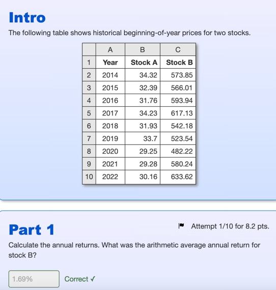 Solved Intro The Following Table Shows Historical | Chegg.com