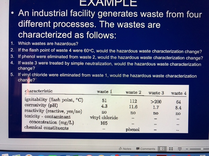 solved-examfle-an-industrial-facility-generates-waste-from-chegg