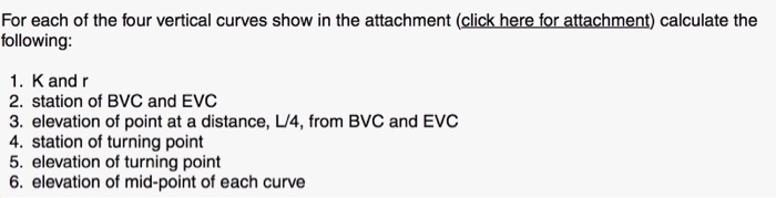 Solved For each of the four vertical curves show in the | Chegg.com