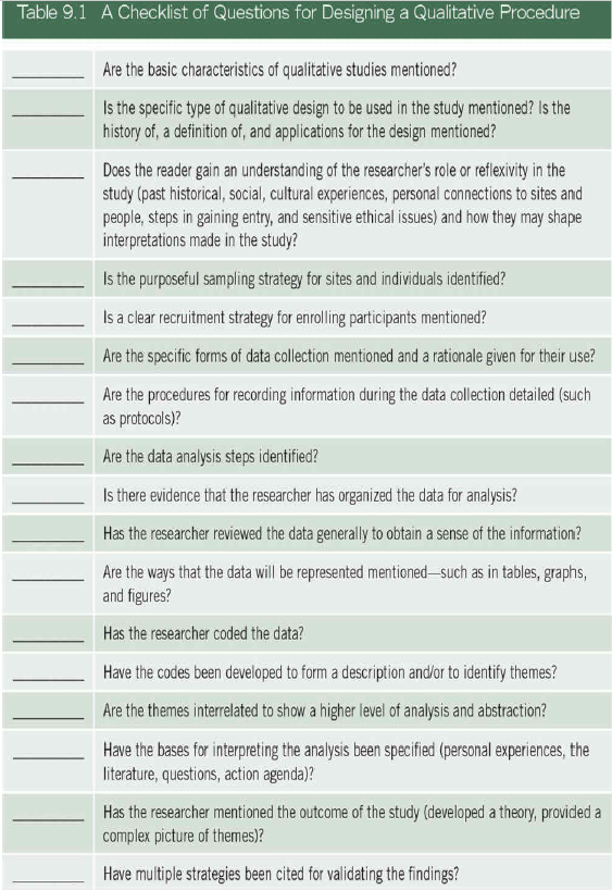 Chapter 9 Qualitative Methods Think of a qualitative | Chegg.com