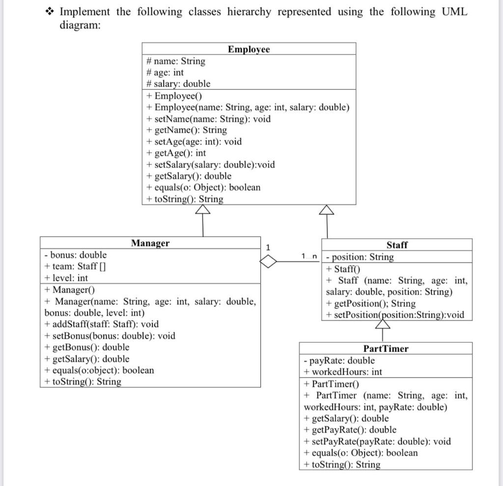 Solved Implement the following classes hierarchy represented | Chegg.com