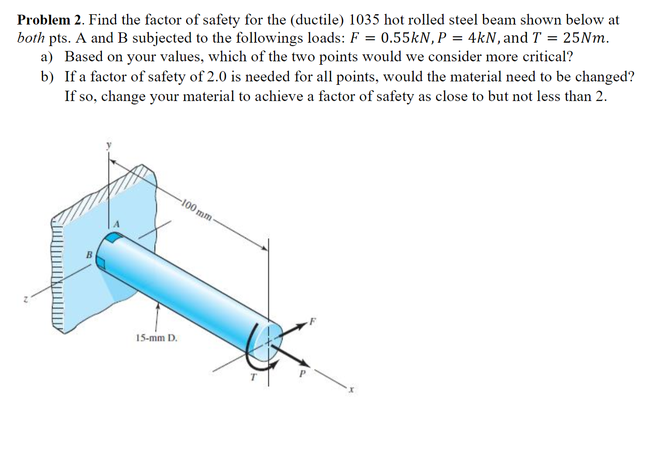 Particular point. Safety Factor. Minimum Factor of Safety.