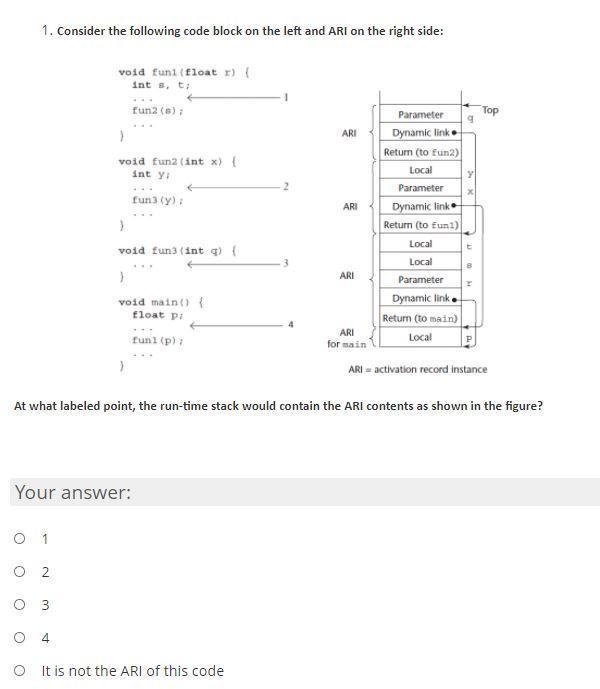 Solved 1. Consider the following code block on the left and | Chegg.com