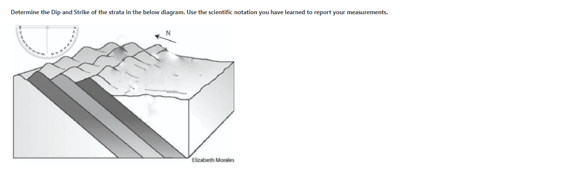 Solved Determine the Dip and Strike of the strata in the | Chegg.com