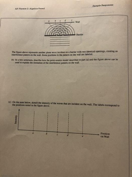 Solved AP Physics 2: Algebra-Based Sample Responses | Chegg.com