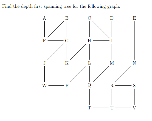 Solved Find the depth first spanning tree for the following | Chegg.com