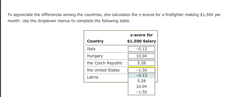 Solved 5 Using Z Scores To Compare Different Populations Aa Chegg Solved 5 Using Z Scores To Compare Different Populations Aa Chegg