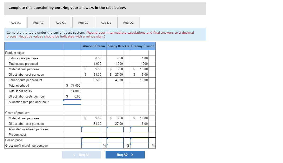Dream chocolate case study solution 04 picture