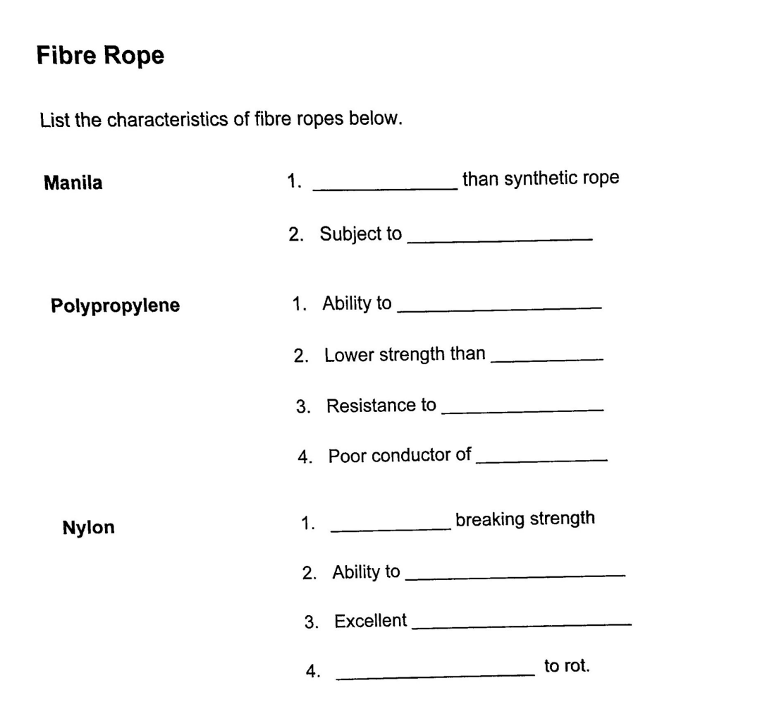 Solved Fibre Rope List the characteristics of fibre ropes