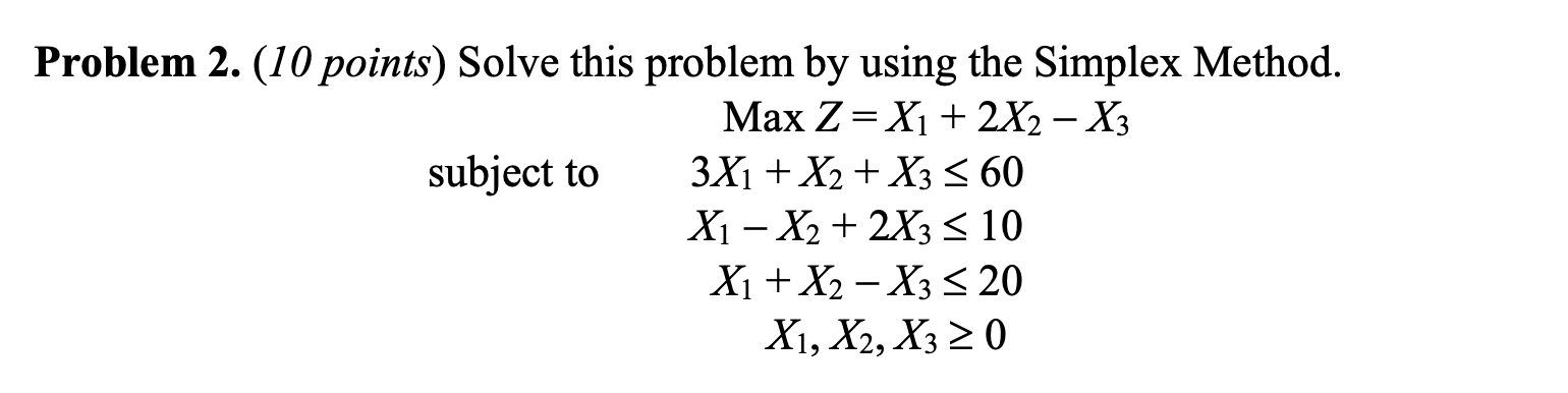 Solved Solve this problem by using the Simplex Method. Max Z | Chegg.com