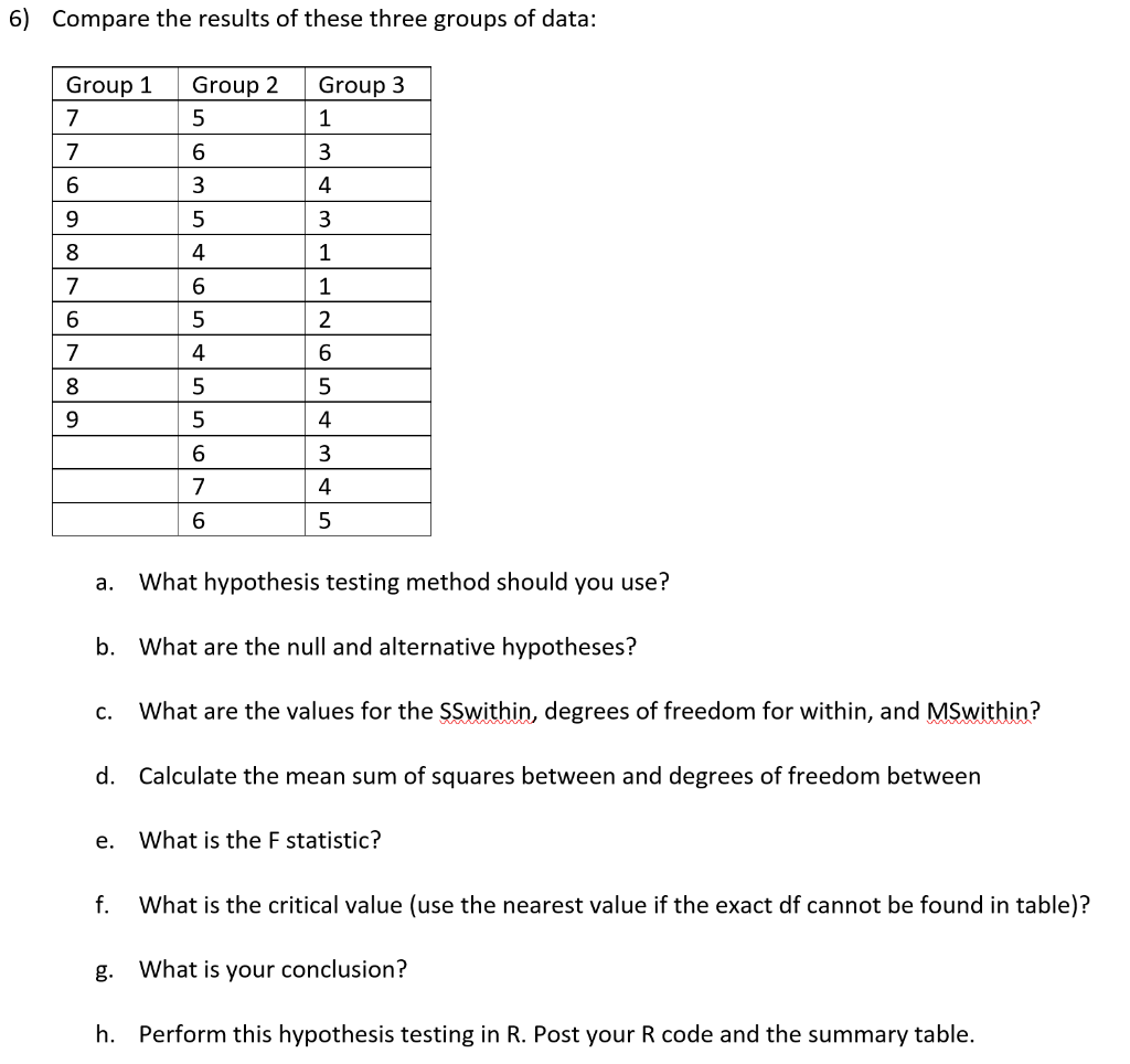Solved 6) Compare the results of these three groups of data: | Chegg.com