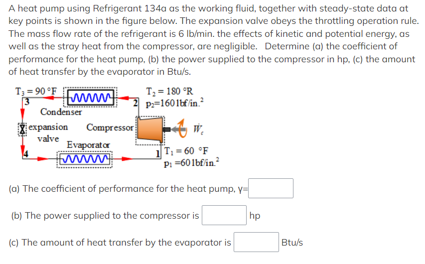 Solved A Heat Pump Using Refrigerant 134a As The Working | Chegg.com