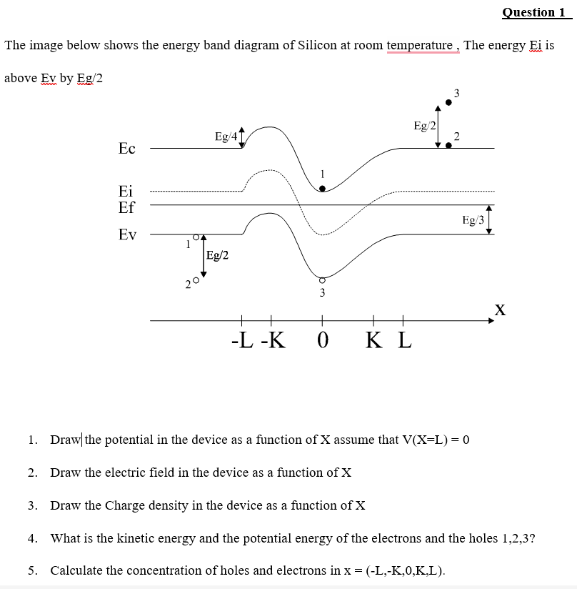 This is a question from the course Advanced physics | Chegg.com