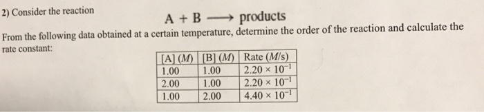Solved 2) Consider the reaction A B → products From the | Chegg.com