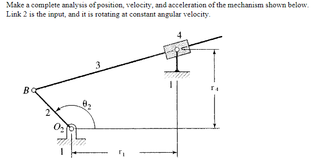 Solved Make a complete analysis of position, velocity, and | Chegg.com