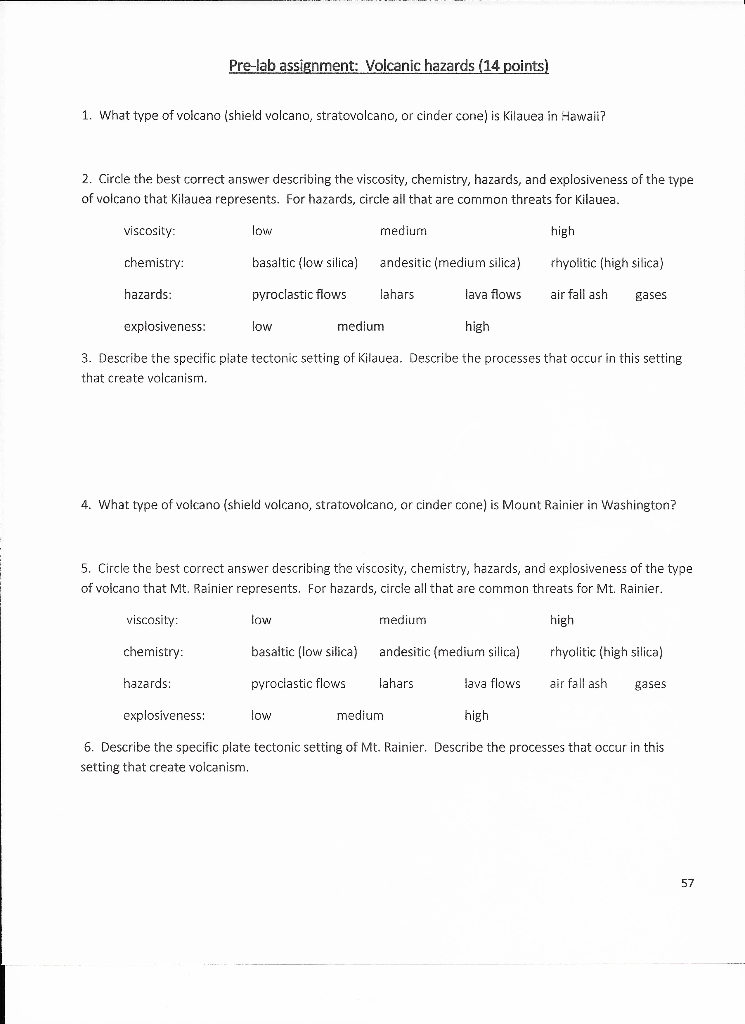 Solved Pre-lab assignment: Volcanic hazards (14 points) 1. | Chegg.com