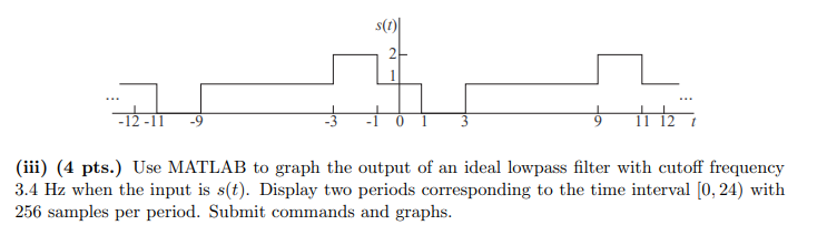 Solved (iii) (4 pts.) Use MATLAB to graph the output of an | Chegg.com