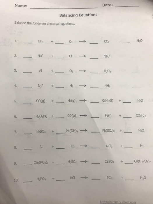 Solved Date: Name: Balancing Equations Balance the following | Chegg.com