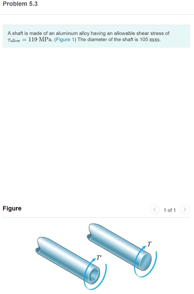 Solved Problem 5.3 A shaft is made of an aluminum alloy | Chegg.com