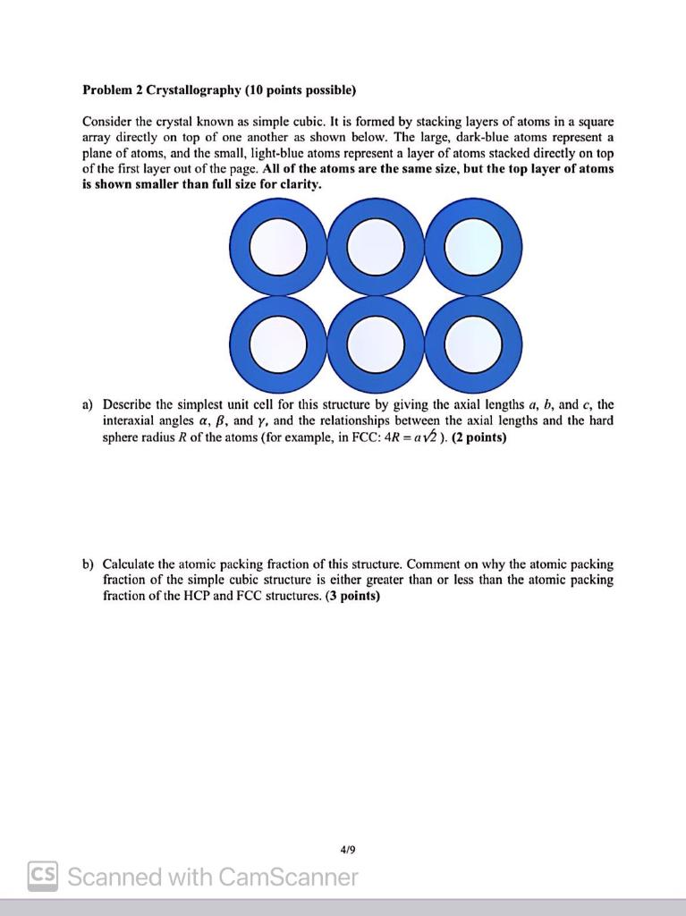 Solved Problem 2 Crystallography (10 points possible) | Chegg.com