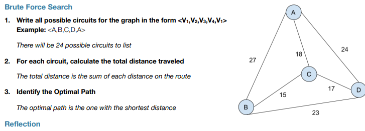 Solved Identify the Optimal Path The optimal path is the one | Chegg.com