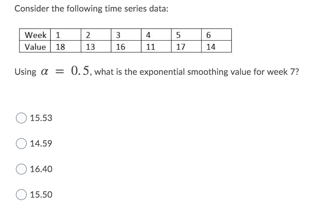 Solved Consider the following time series data: 1 2 3 4 5 6 | Chegg.com