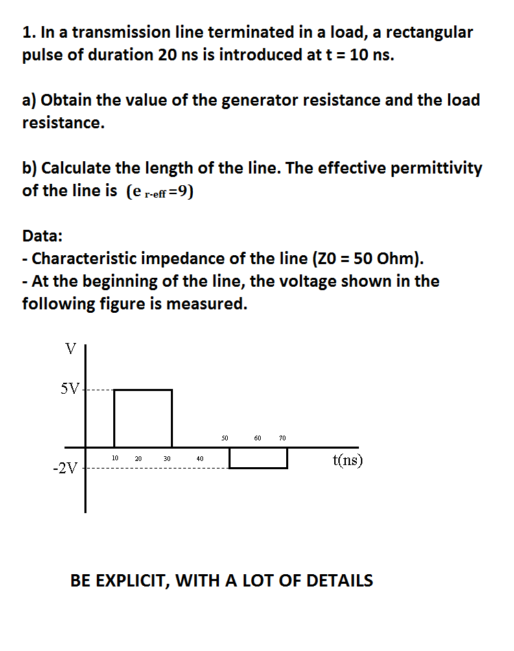 Solved 1. In a transmission line terminated in a load, a | Chegg.com