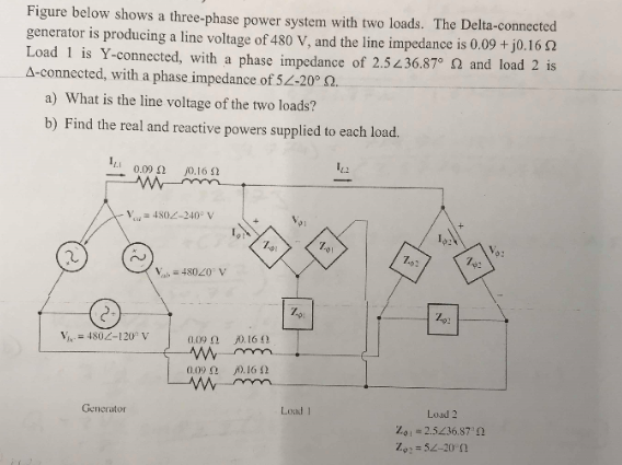 Solved Figure below shows a three-phase power system with | Chegg.com