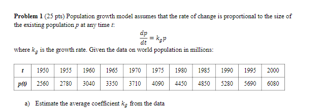 Solved Problem 1 (25 pts) Population growth model assumes | Chegg.com