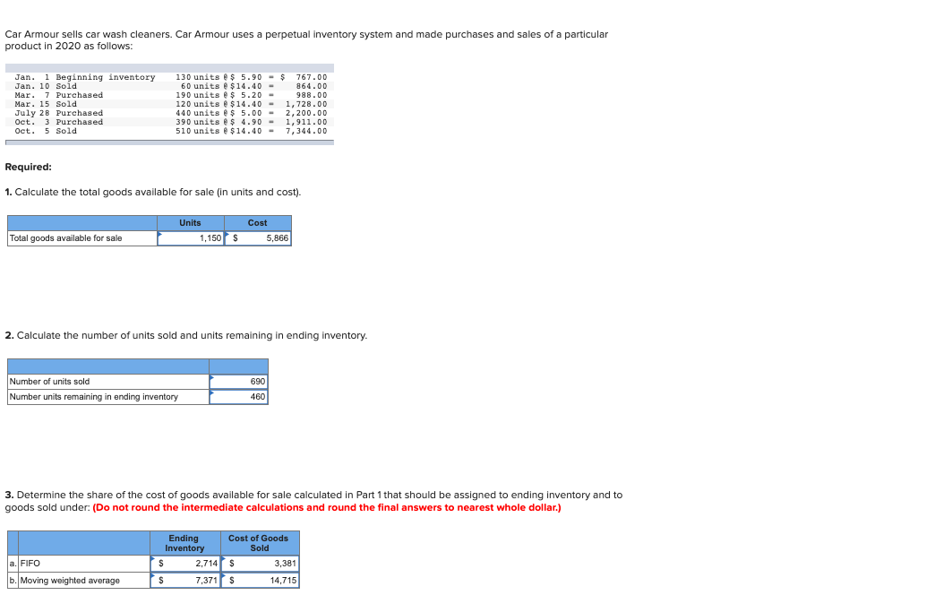 Solved Car Armour sells car wash cleaners. Car Armour uses a