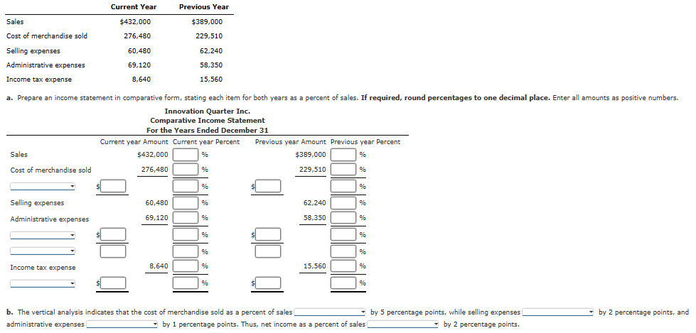 Solved b. The vertical analysis indicates that the cost of | Chegg.com