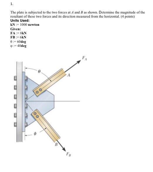 Solved 1. The plate is subjected to the two forces at A and | Chegg.com