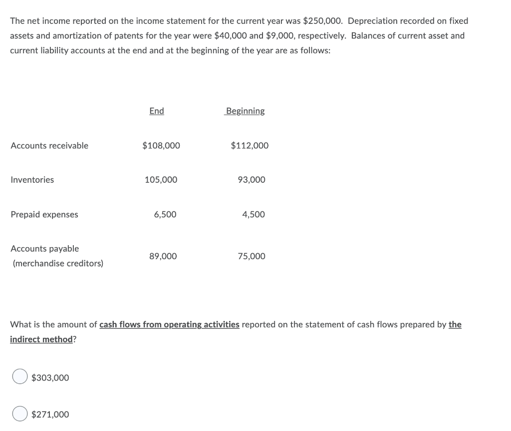 the-modern-accounts-payable-month-end-close-process