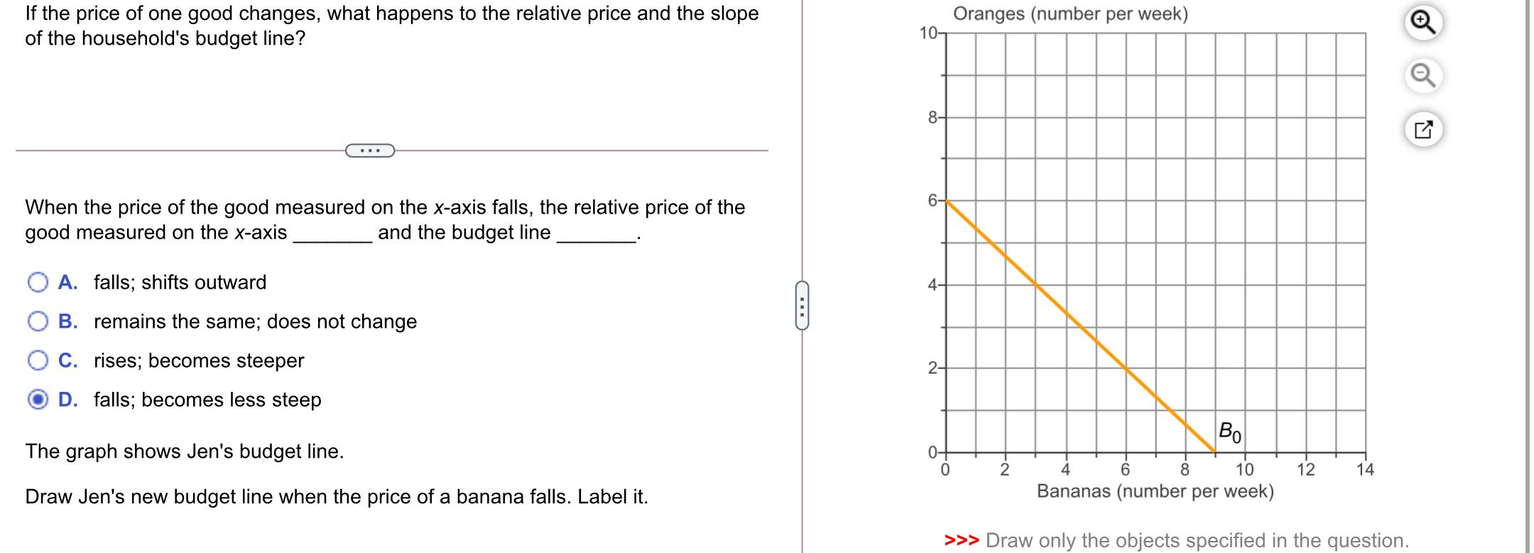 Solved If the price of one good changes, what happens to the | Chegg.com