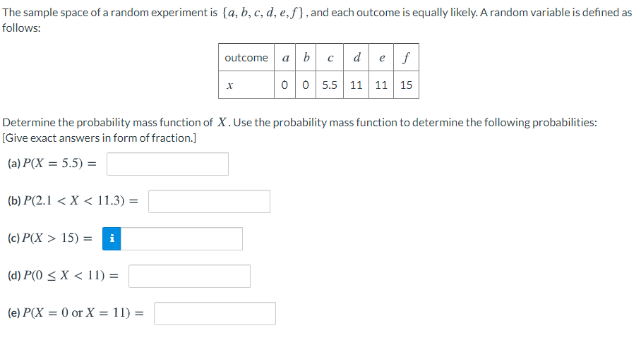 Solved The sample space of a random experiment is | Chegg.com