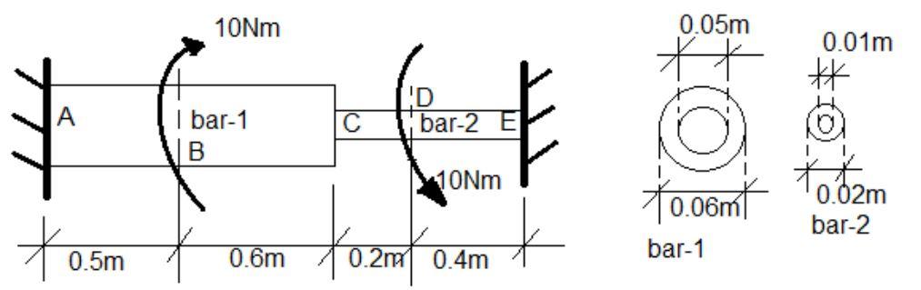 Solved A. Determine the twist angle at section C. B. | Chegg.com