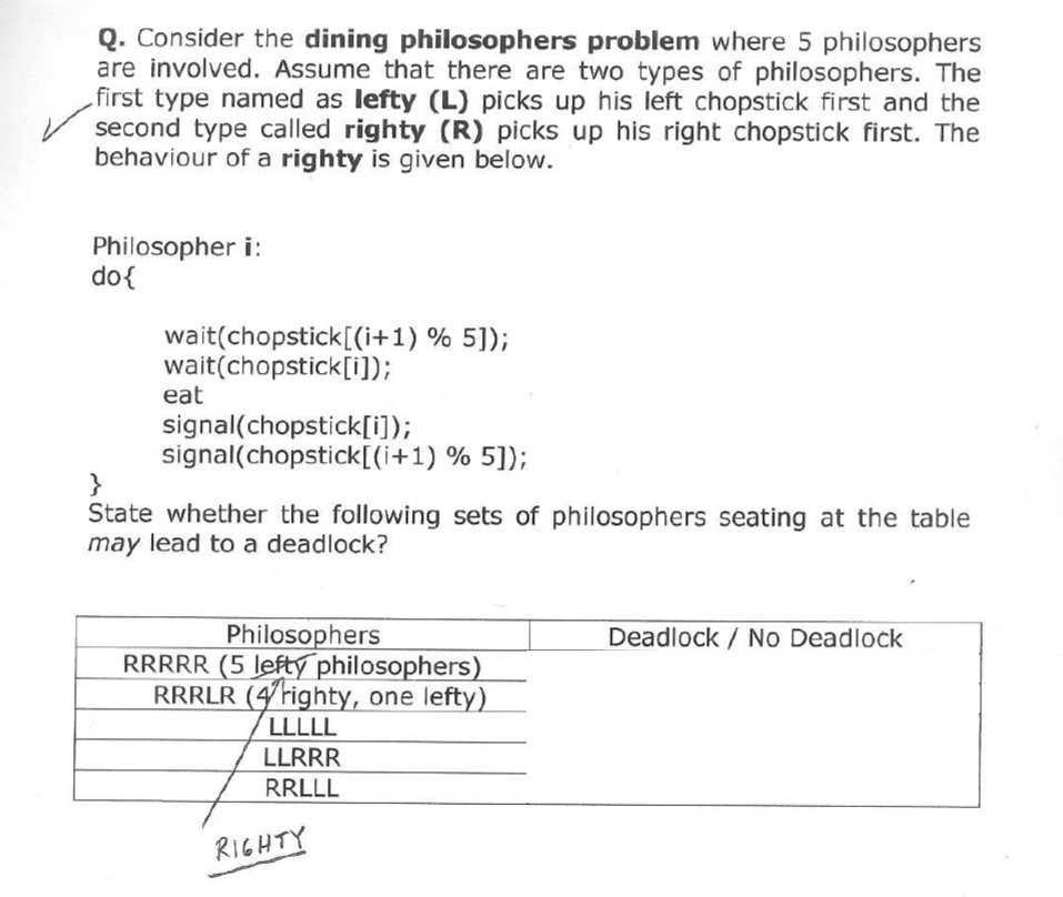 Solved Q. Consider the dining philosophers problem where 5 | Chegg.com