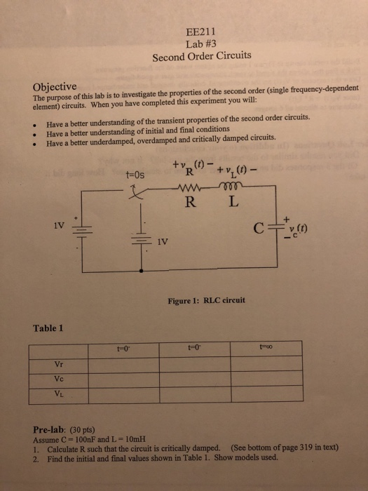 Solved EE211 Lab #3 Second Order Circuits Objective The | Chegg.com
