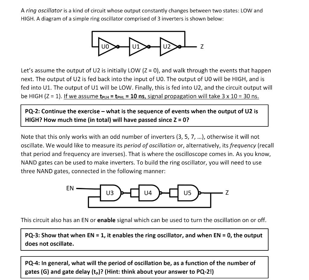 Solved PQ-1: Check your datasheet for the 74LS00 Quad NAND – | Chegg.com