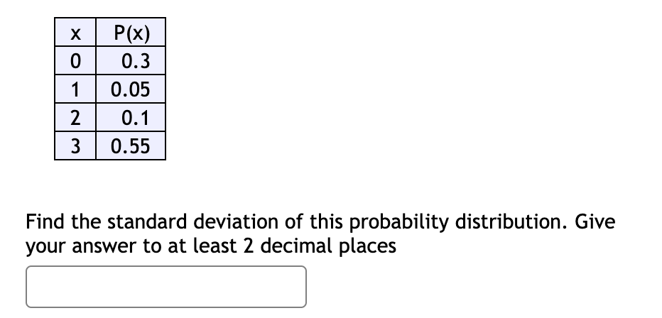 Solved 0 1 P x 0 3 0 05 0 1 0 55 2 3 Find The Standard Chegg