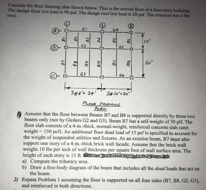 Solved Consider The Floor Framing Plan Shown Below. This Is | Chegg.com