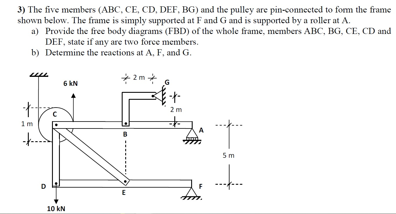 Solved The five members (ABC, CE, CD, DEF, BG) and the | Chegg.com