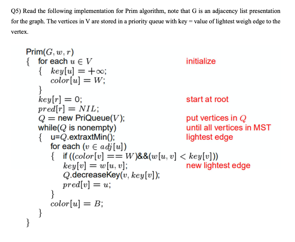 Solved Q5 Read The Following Implementation For Prim Chegg Com