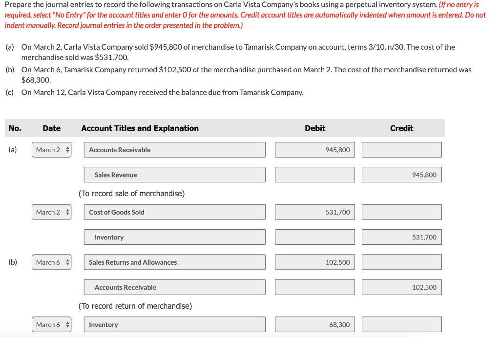 what does cash advance fee mean on a credit card