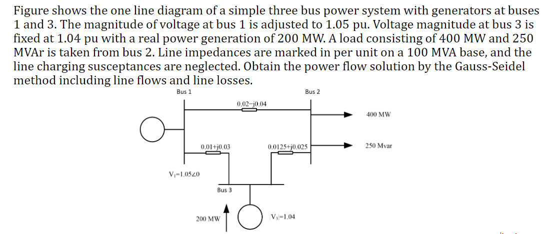 Solved Figure shows the one line diagram of a simple three | Chegg.com