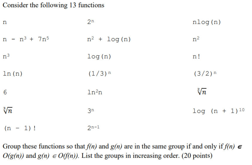 Solved Consider the following 13 functions n 2n nlog (n) n - | Chegg.com