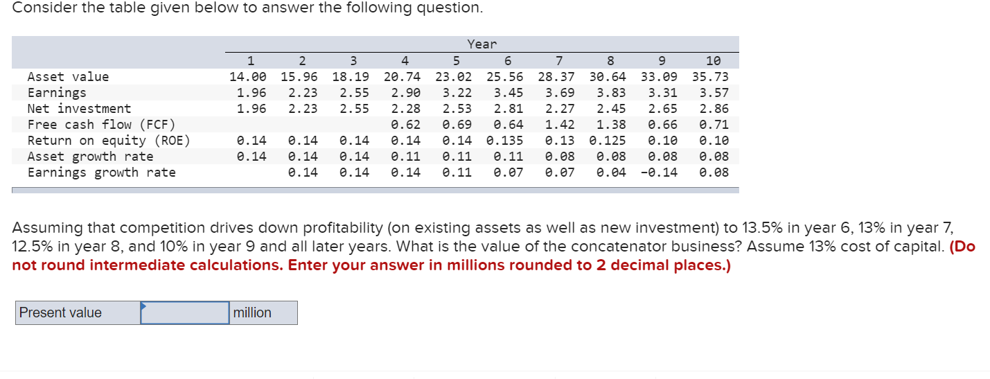 Solved Consider The Table Given Below To Answer The | Chegg.com