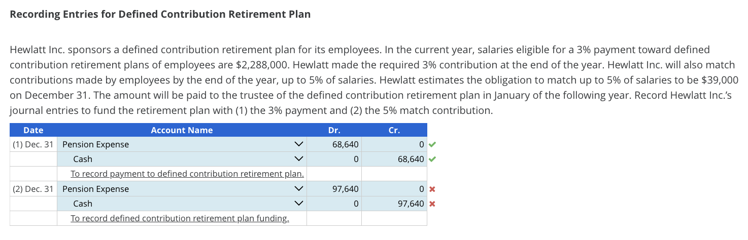 Solved Recording Entries for Defined Contribution Retirement | Chegg.com